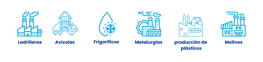 Donde usar Sustitución de combustibles 